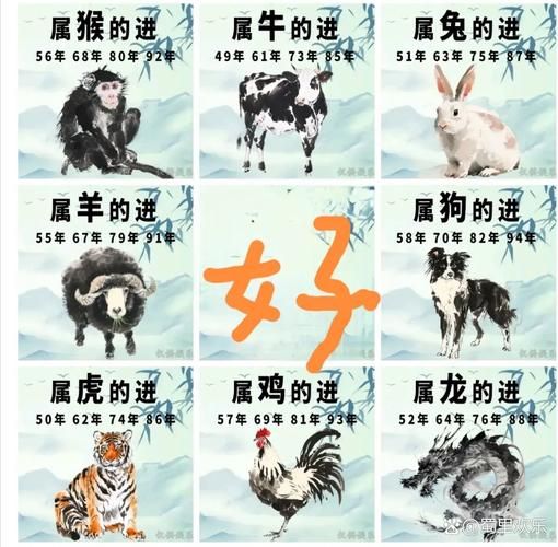 装傻的属相有哪些生肖（装傻的属相有哪些 生肖排名）