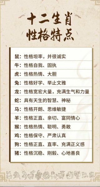 生肖属相脾气照片男孩（生肖属相脾气解析男孩必看🔥）