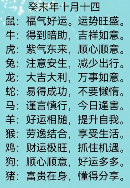 今天属相生肖运势
