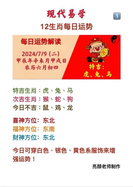 今天属相生肖运势
