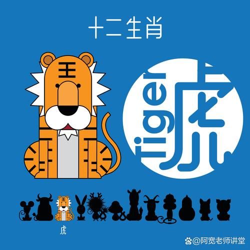 陈继志是什么生肖属相（陈继志到底属什么生肖？看完这篇秒懂）