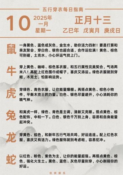 生肖属相评分教学（生肖属相评分教学新手教程）