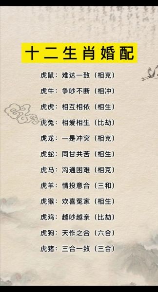 龙虎生肖相配的属相（龙虎生肖最配的属相有哪些）