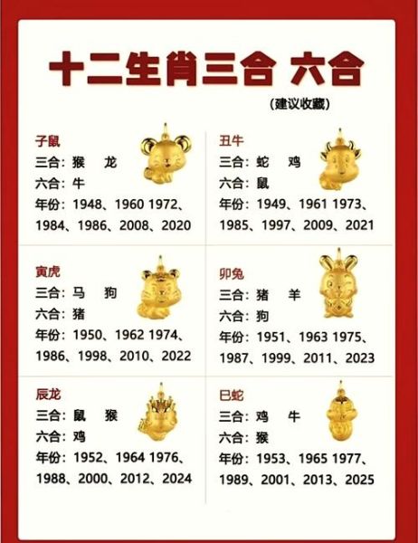43年属于哪个生肖属相（1943年属什么生肖 超简单入门）