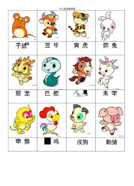 生肖属相排序查询大全（十二生肖排序顺序图解）