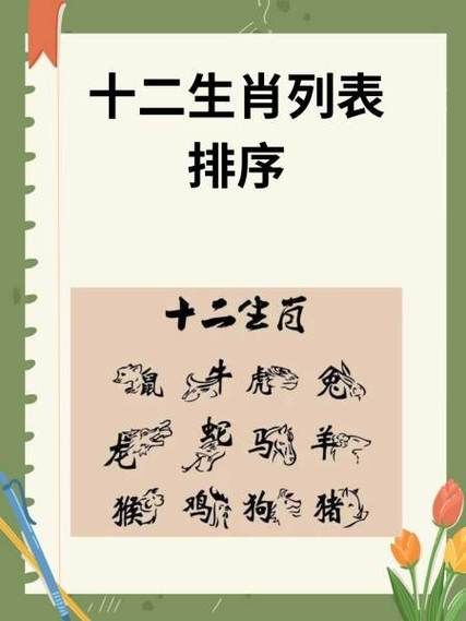 生肖属相排序查询大全（十二生肖排序顺序图解）