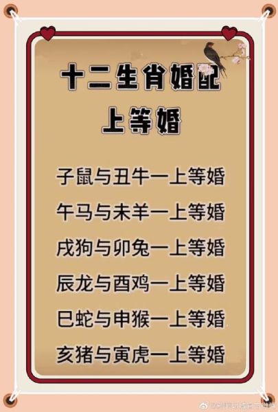 龙凤婚姻属相是什么生肖（龙凤婚姻属相最配哪几个生肖？）