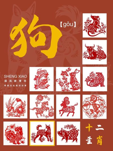 生肖狗属相牌图片高清（生肖狗属相牌高清图鉴大全）