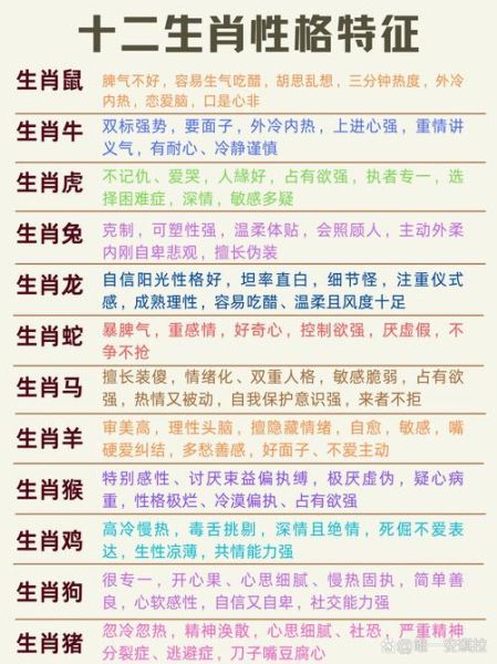 钟离春有哪些生肖属相（钟离春属相是什么生肖🤔一文看懂）
