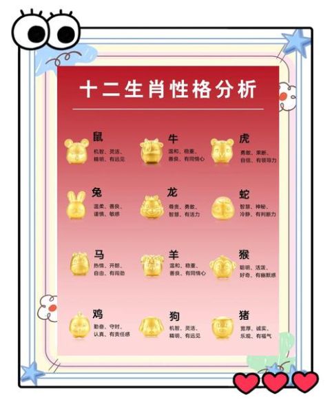 最好找的生肖属相女（最好找的生肖属相女Top3排行）