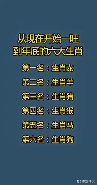 武艺高的生肖属相（武艺高的生肖是哪个？小白也能懂）