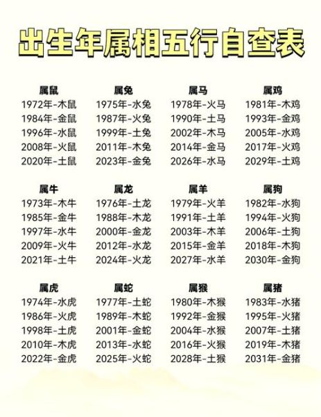 木生肖属相（木生肖是什么属相新手必读）