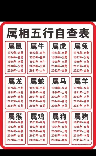 属相生肖是怎样定的（属相从哪天开始算才正确？）