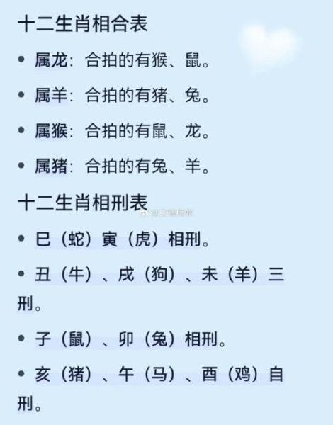 马生肖属相克（属马和属啥相克一目了然）