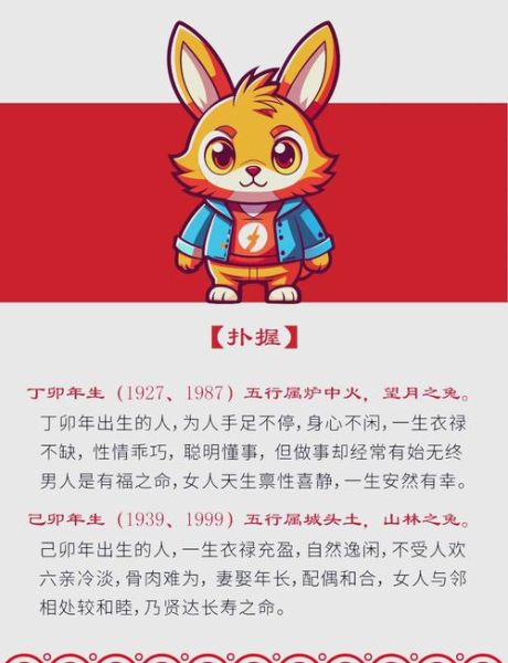 生肖趣谈属相（生肖趣谈：属兔的人今年运势如何）