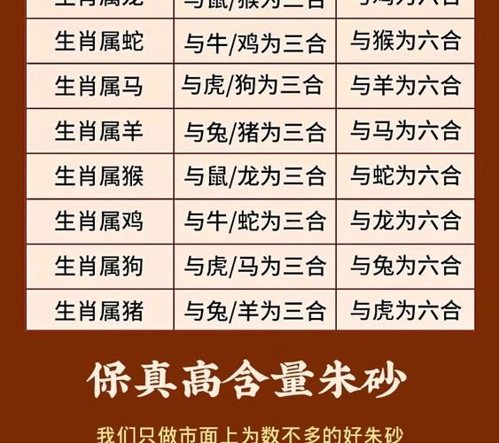 朱德属相是生肖（朱德属什么生肖一目了然）