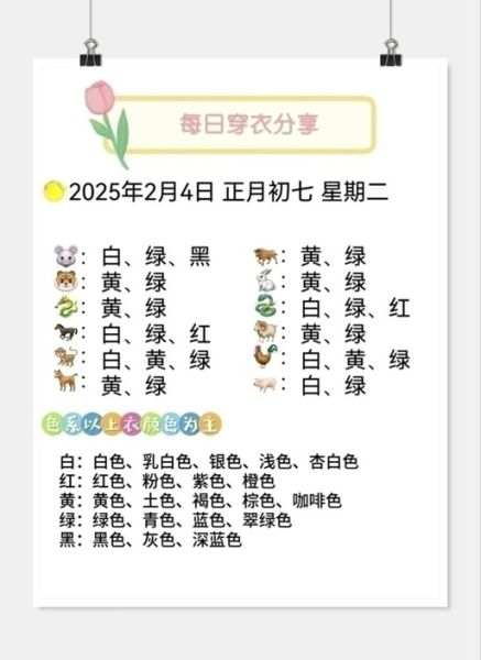 初7生肖属相（正月初七属相查询新手一看就会）