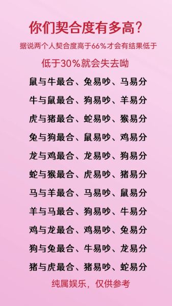哪个属相喜欢生肖兔（哪个属相最爱生肖兔配对解析🐰）