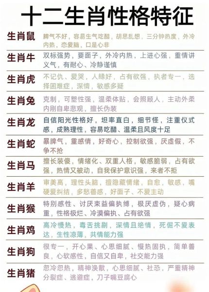 情商高的生肖属相（情商高的生肖属相有哪些）