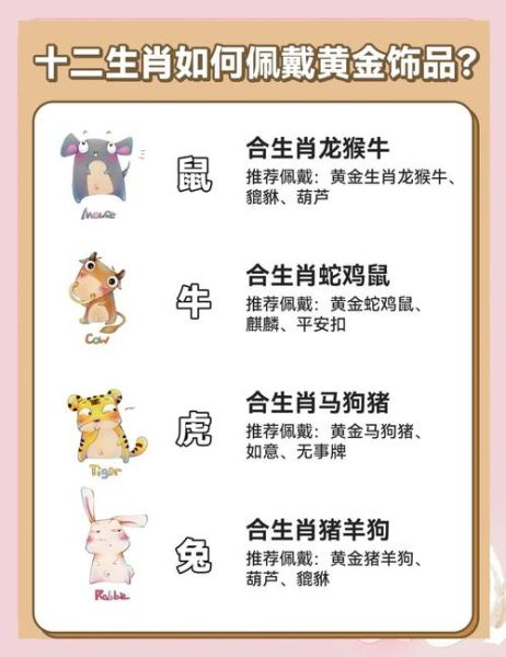 黄金生肖属相文案（黄金生肖属相文案怎么写吸引人）