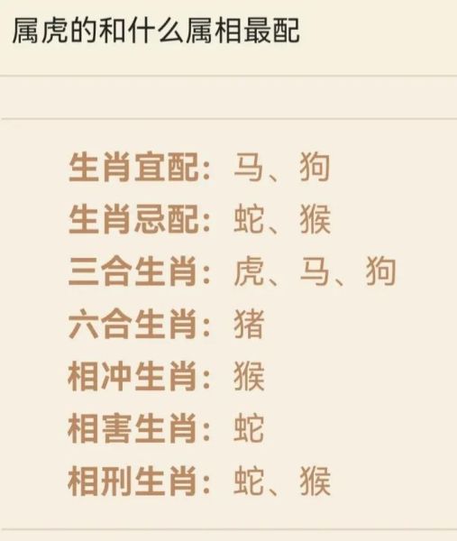 虎生肖配什么属相婚配