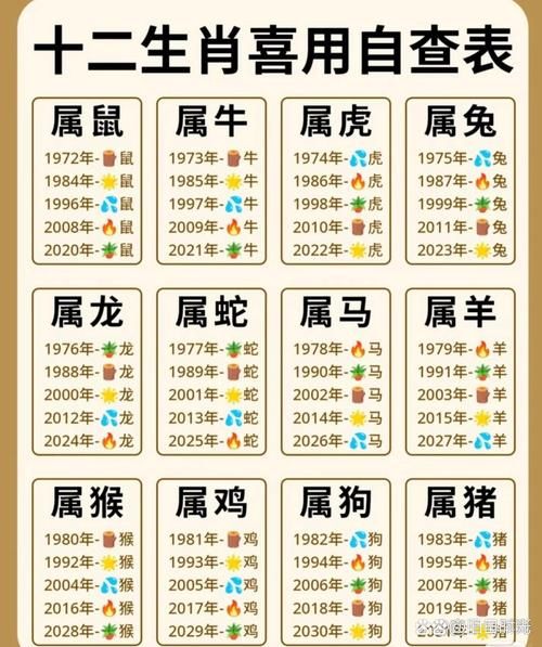 以色列对应的生肖属相是（以色列对应的生肖属相是什么？新手轻松看懂）