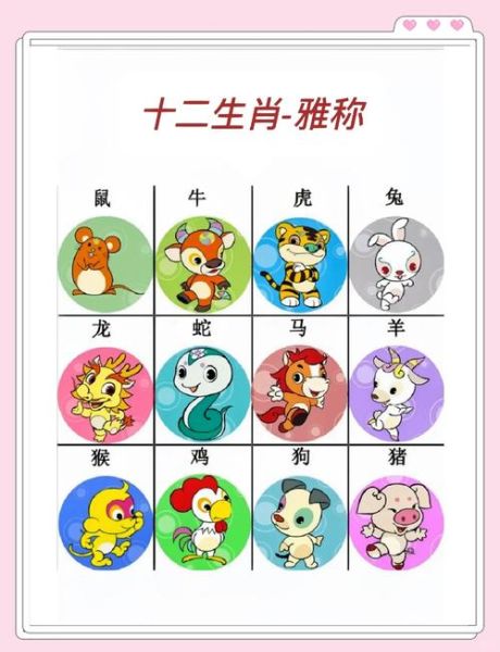 以色列对应的生肖属相是（以色列对应的生肖属相是什么？新手轻松看懂）