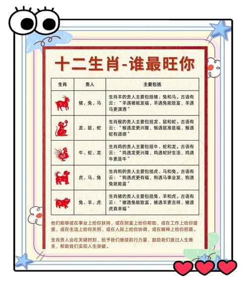 荆轲属相是什么生肖呢（荆轲属相是什么生肖？一查就懂）