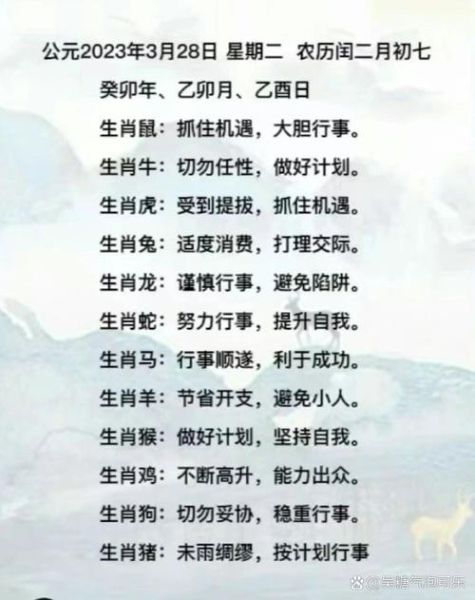 今日属相生肖