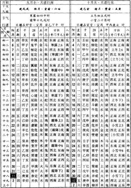 辛未属相是什么生肖（辛未属相是什么生肖及寓意）