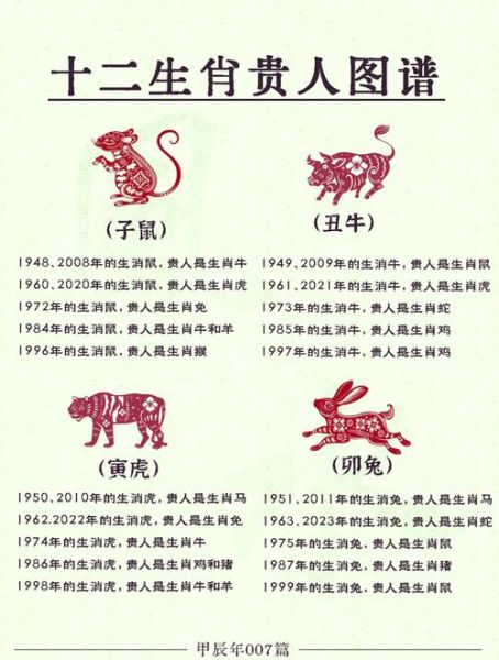 生肖猴幸运属相（生肖猴一生最好的三个贵人属相）