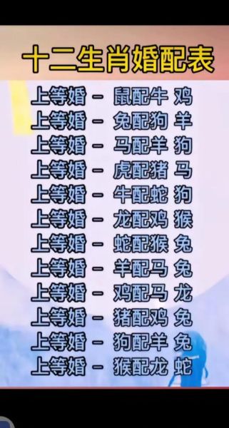 身份高的生肖属相（身份高的生肖属相是哪个）