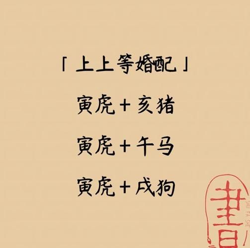 虎年最佳婚配生肖属相（虎年最佳婚配生肖属相完整指南）