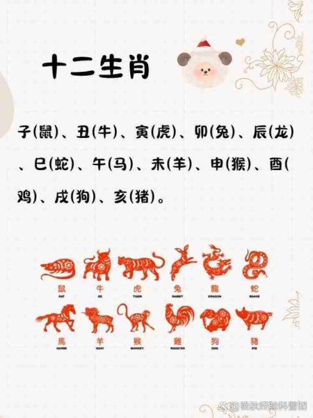 牛羊的生肖属相（牛羊的生肖属相是哪个年份）