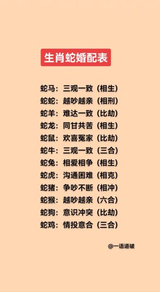 生肖蛇与什么属相和（蛇和什么属相最配？小白速查表😉）