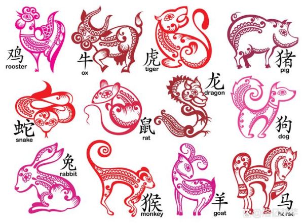 兽的生肖有几个属相（十二生肖里兽有几个属相）