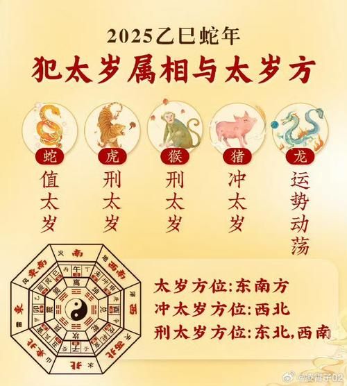 贺太平什么生肖属相