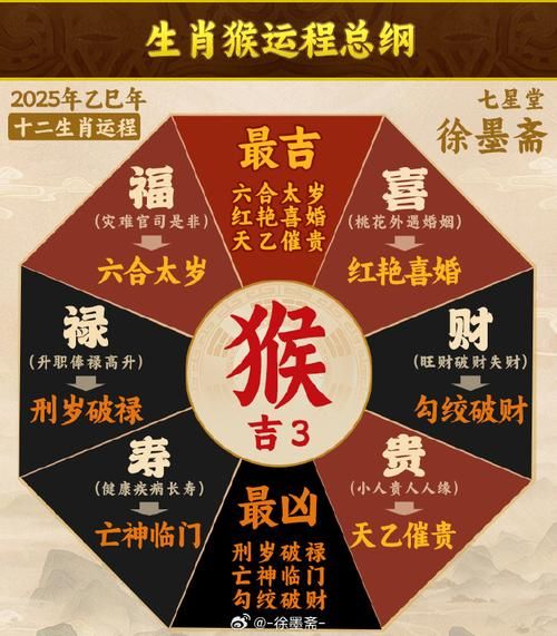 贺太平什么生肖属相