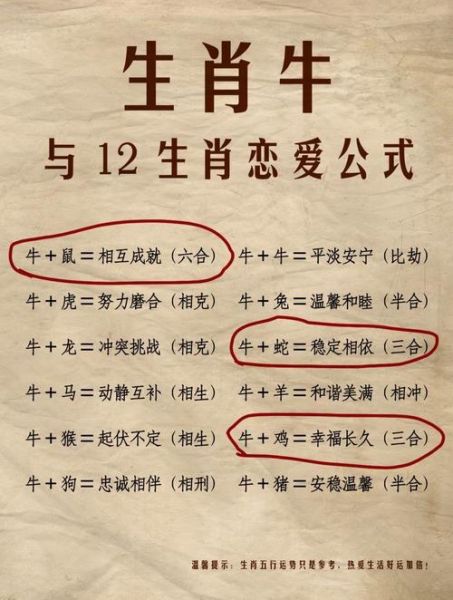 生肖牛最忌什么属相（生肖牛最忌什么属相冲突）