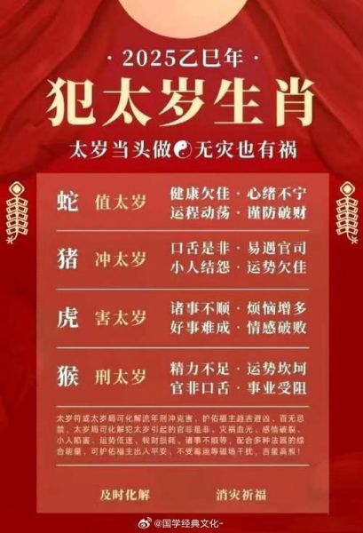 生肖太岁有哪些属相呢