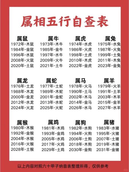 金木最佳生肖属相（金木最佳生肖属相是什么）
