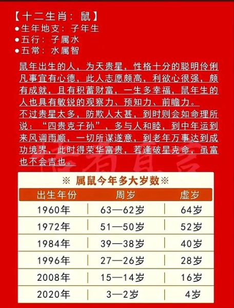 金木最佳生肖属相（金木最佳生肖属相是什么）