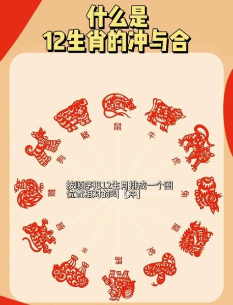 很多生肖属相相冲（生肖相冲怎么化解最彻底？）