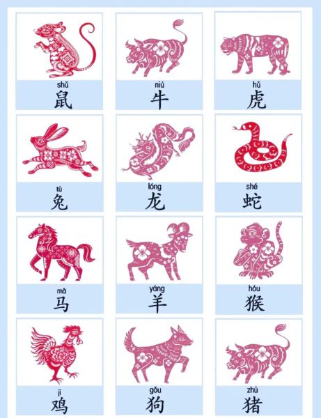 南韩属相是什么生肖（南韩属相是什么生肖？答案在下一行）