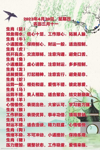 今日黄历大吉生肖属相（今日黄历大吉生肖排名查询）