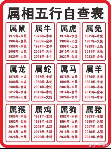 秦沛生肖属相（秦沛生肖属相是什么？一文看懂！）