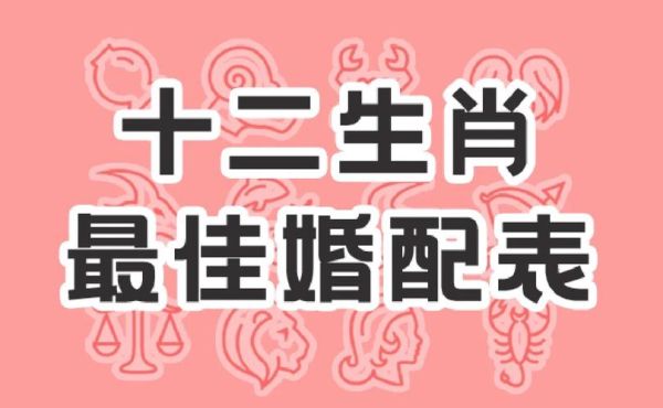 生肖虎的属相姻缘（生肖虎最配哪个属相？）