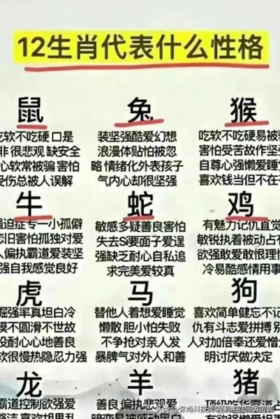 十二生肖回归的属相（十二生肖回归的属相怎么算）