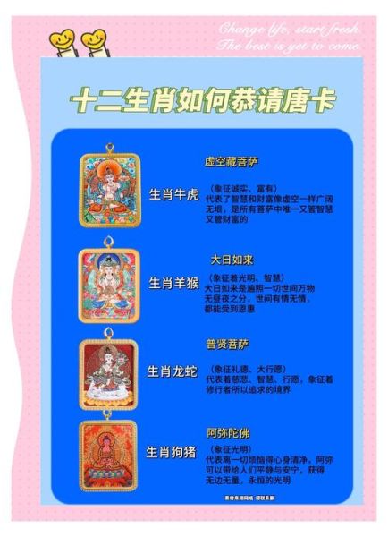 藏生肖属相（藏生肖属相怎么查询？3分钟入门指南）