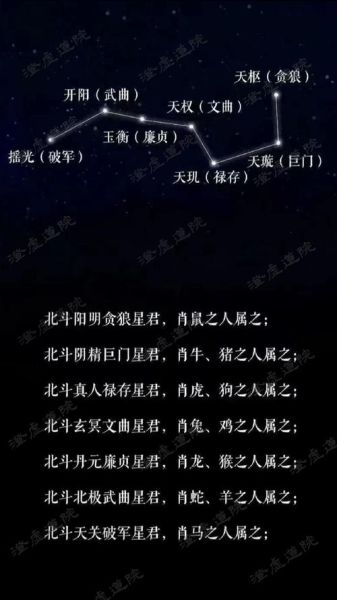 道教十二生肖属相（道教12生肖本命神对照表）